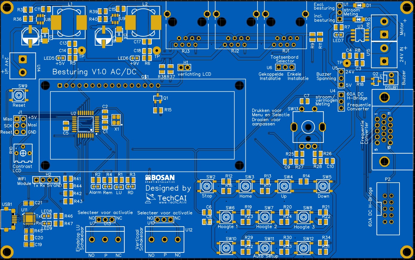 Besturing V1.0 ac_dc Besturing V1.0 ac_dc